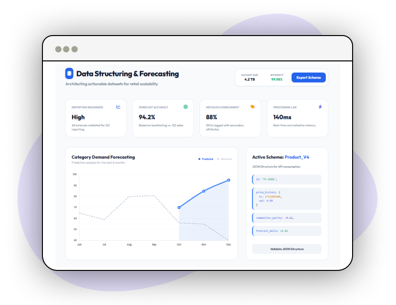 Custom-Reports-and-Analytics
